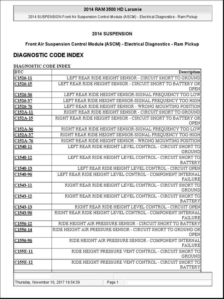 2014 Ram Pickup Air Suspension Codes | PDF | Ignition System | Voltage
