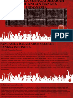 Pancasila Sebagai Sejarah Perjuangan Bangsa Indonesia
