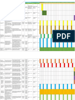 Diagrama de Gantt