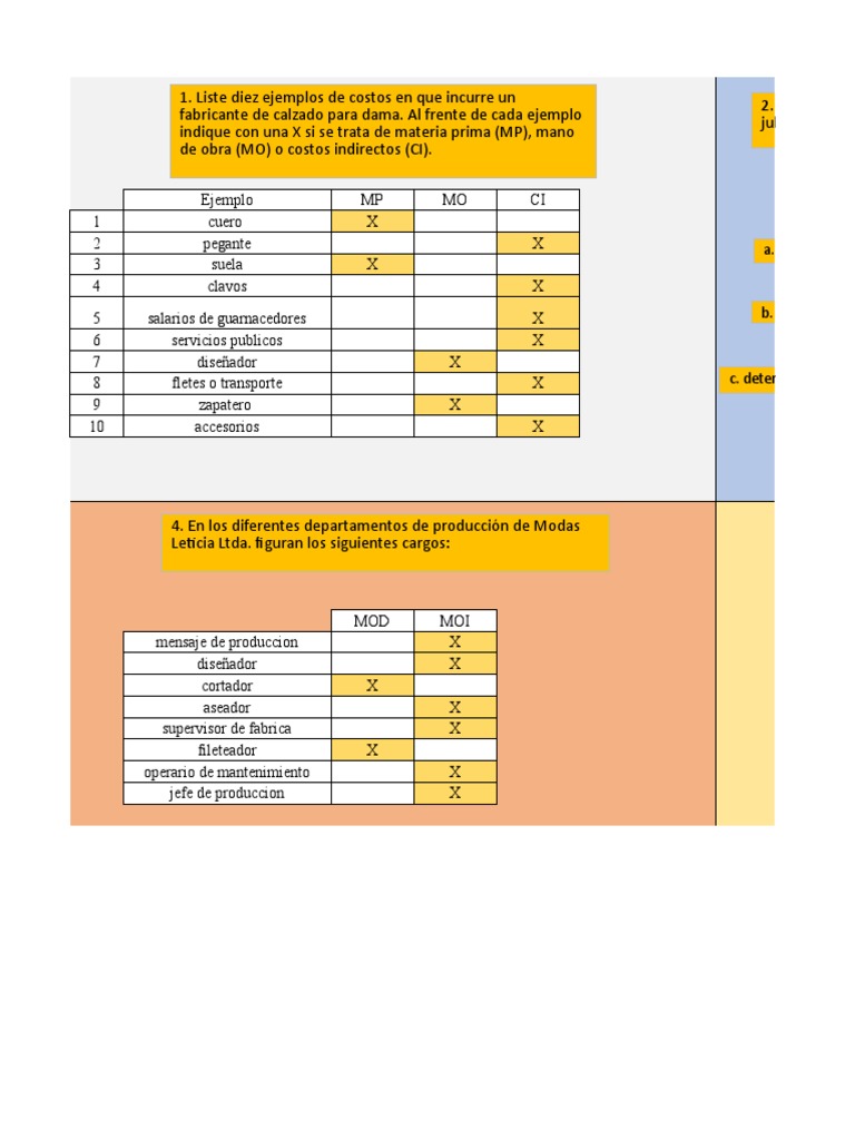 Taller Contabilidad | PDF | Costo | Estado de resultados