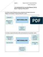 ZGE 1109 - Concepts of Nationalism (OCAY, Jovenar and SEBASTIAN, Sherwin) PDF