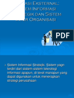Aplikasi Eksternal - Sistem Informasi Strategik Dan Sistem Inter Organisasi