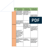 Trabajo Actividad 2 UNAD