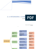 AA INTEGRADORA 1 CUADRO SINÓPTICO