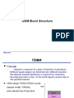 GSM _ BURST STRUCTURE