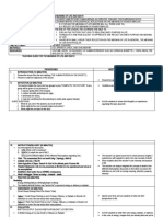 I. Introduction (10 Minutes) : Present The Objectives of The Lesson. Facilitate Every Group in Their Activity