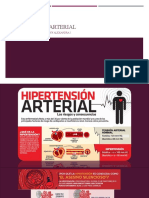 Hipertension Arterial