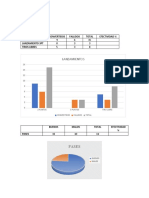 Semantic memory deficits are associated with pica in individuals