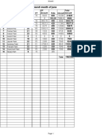 Hle Glass Cot Maroli Month of June: Sr. No Name Present Day OT OT Amount Rate Amount Total Amount