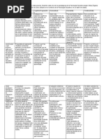 Paradigmas psicología educativa