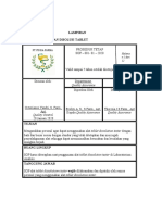 SOP DISOLUSI CAPTOPRIL 25 MG