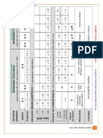 CLASIFICACIÓN AASHTO