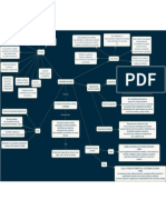 Mapa Conceptual Economia Solidaria