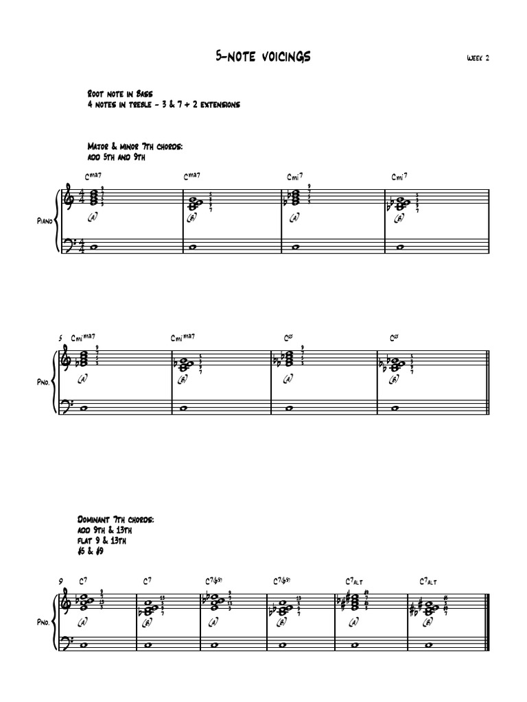 5Note Voicings Root Note in Bass 4 Notes in Treble 3 & 7 + 2