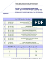 Datasheet For Steel Grades Specialsteel 0Cr18Ni9