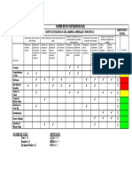 Estrategia de foco para objetivos empresariales y procesos clave