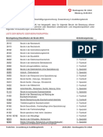 Positivliste Berufsausbildung Data