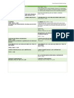 Cuadro Comparativo Enviar