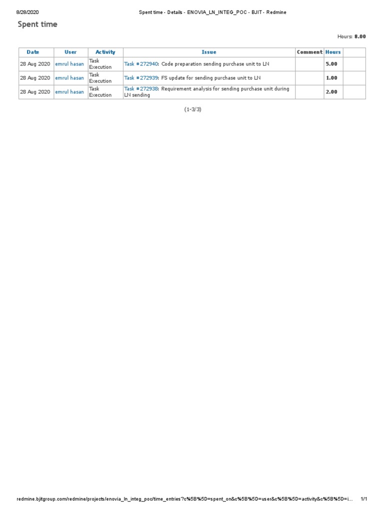 Daily Report 28 08 20 | PDF | Computers