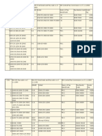 PAY SCALES 4-7 CPC.pdf