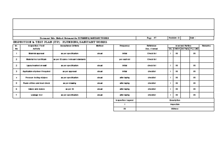 Plumbing Inspection & Test Plan | PDF | Technology & Engineering
