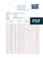 CONSOLIDATED FREQUENCY OF ERROR SAMPLE