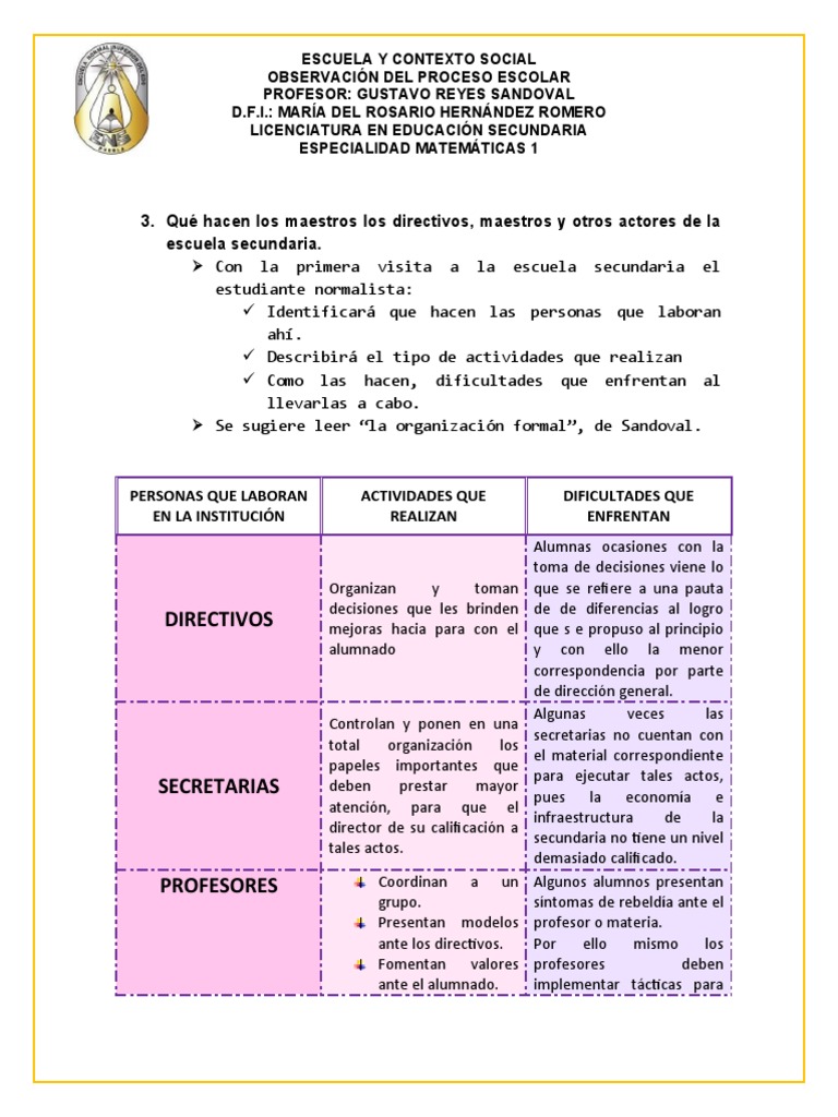 Act 3 | PDF | Crecimiento personal y profesional