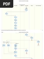 Returnables Processing (BDW) - Process Diagrams