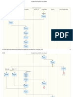 Returnables Processing (BDW) - Process Diagrams PDF