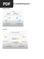 Producer Consumer Using Blocking Queue:: Defining The Problem