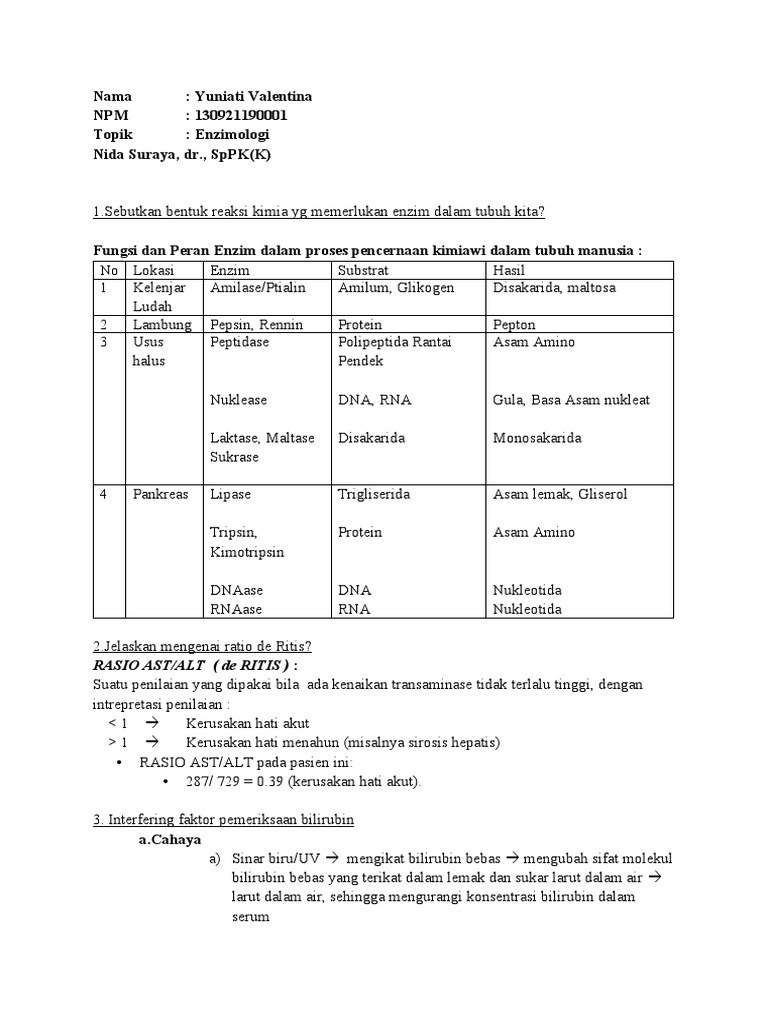Peran Enzim dan Rasio de Ritis | PDF