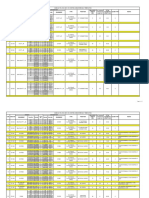 Animala PSS 33kV Line-1 Control Cable Schedule