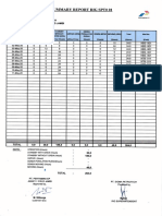 DDR Mei 2020 PDF