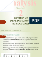 Review of Deflections of Structures: Ceng 141