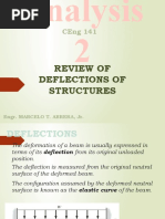 Review of Deflections of Structures: Ceng 141