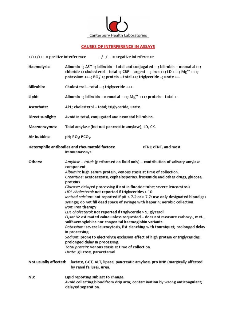 Causes of Interference in Assays | PDF | Triglyceride | Cholesterol