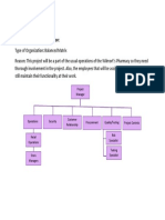 Wimort Pharmacy Organzation.pdf