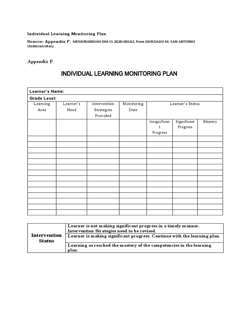 Individual Learning Monitoring Plan Template | PDF