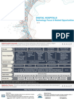 Understanding The Hospital IT Landscape - Draup