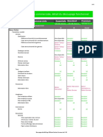 Découpage-détaillé-Sage-100cloud-Gestion-Commerciale-3.10.pdf