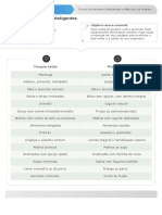 Trocas Alimentares Inteligentes e Metodos de Preparo PDF