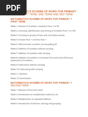 PRIMARY 1  MATHEMATICS SCHEME OF WORK