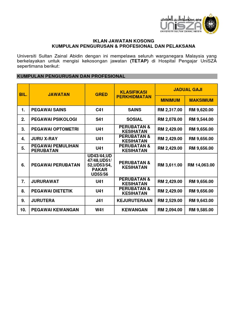 Iklan Hpunisza 2020 Final Ed 4 6 04062020 1 Pdf