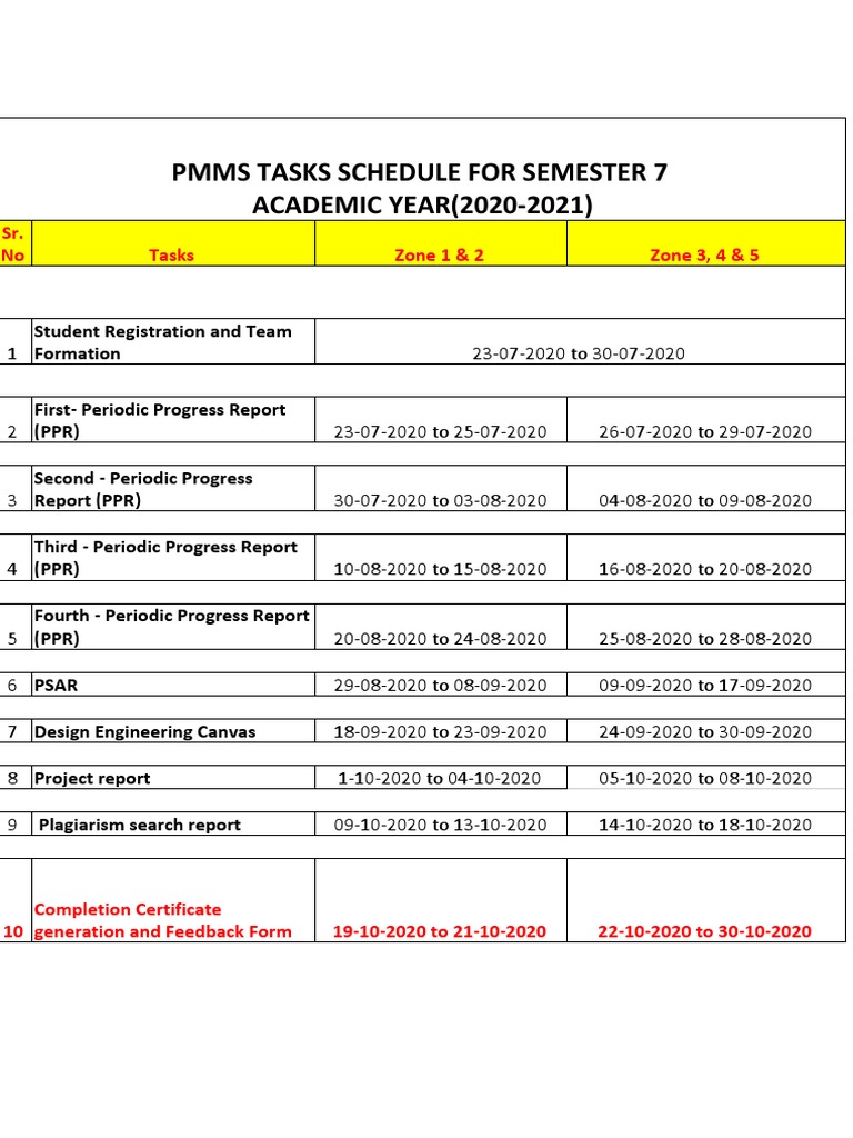 Pmms Tasks Schedule For Semester 7 ACADEMIC YEAR (2020-2021) | PDF ...