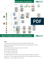 Western Student Outbreak Alpha Visualization