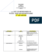 Least Learned Skills With Test Questoinnaire 3 Quarter: Sta. Elena Elementary School