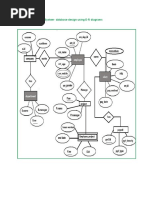 1.payroll Processing System-Database Design Using E-R Diagrams