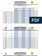 Instrumen Monitoring Penerapan Bundle Prevention Ido Ppi