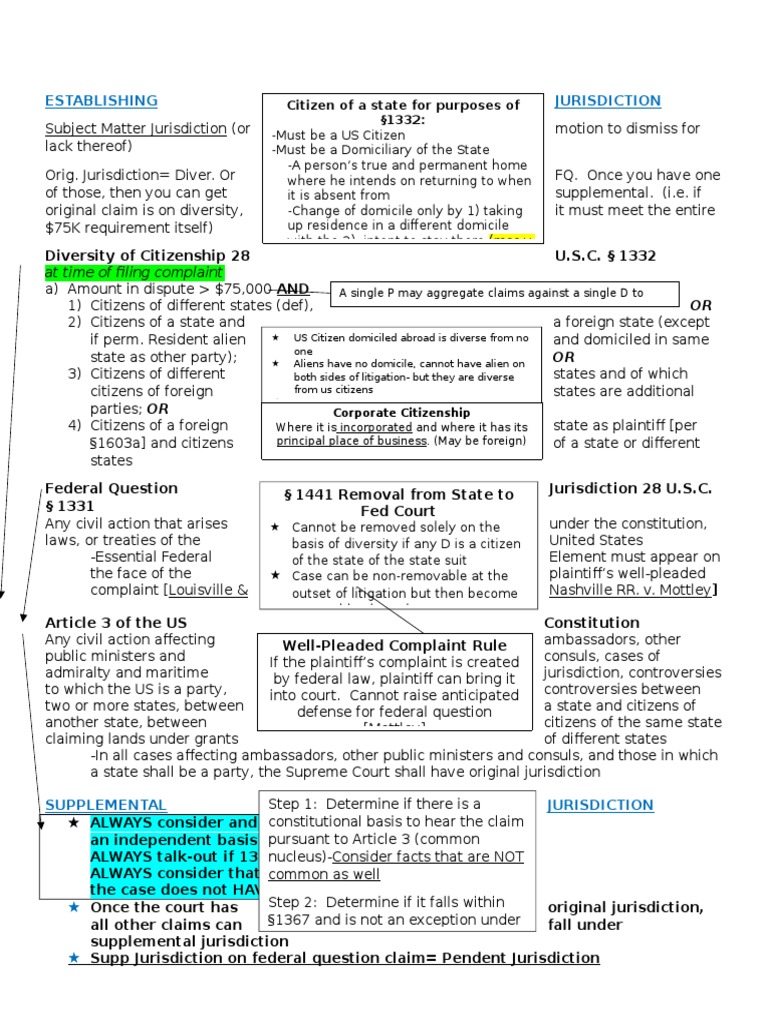 Establishing Jurisdiction at Time of Filing Complaint PDF