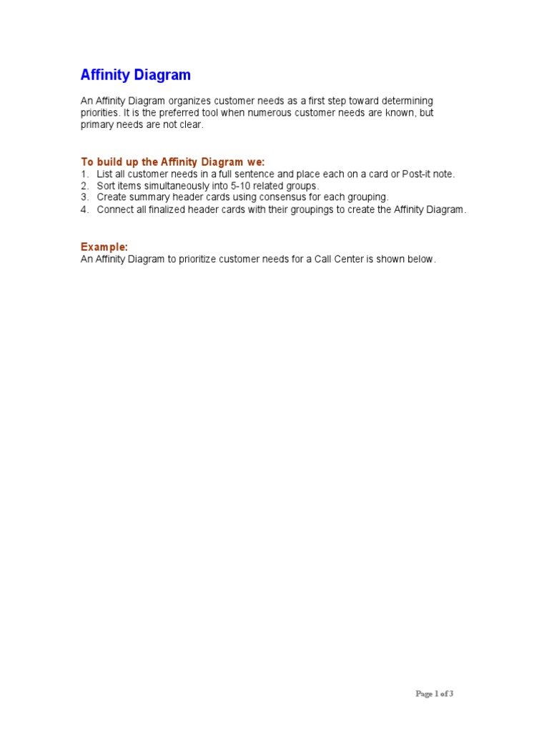 Organizing Customer Needs with Affinity Diagram | PDF